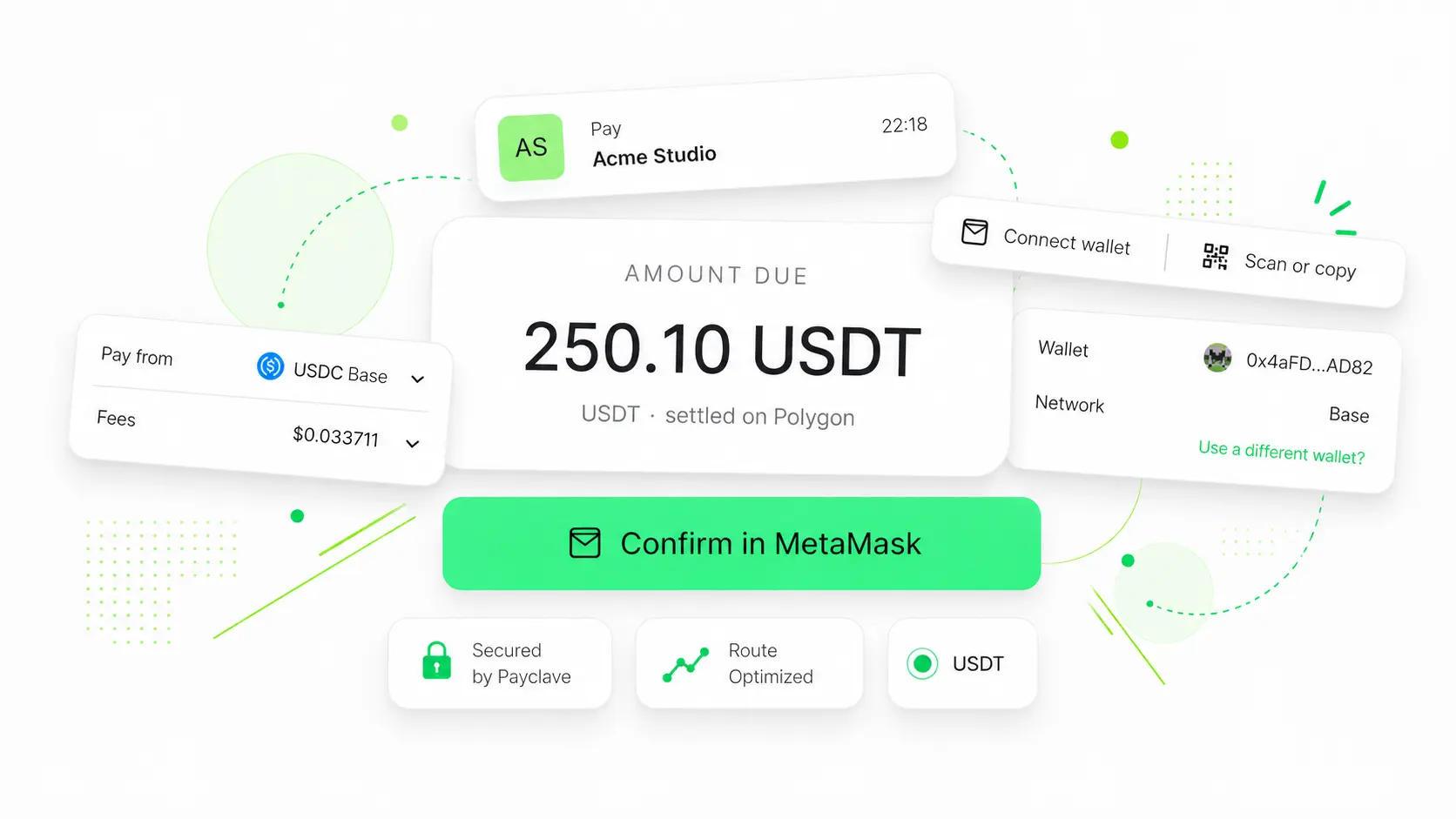 Payclave checkout